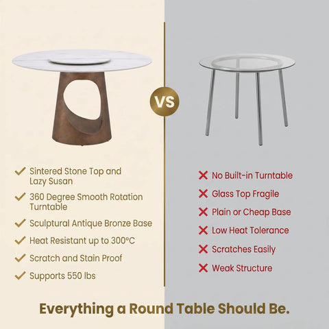 Comparison of Built Tough 47 Inch Round Dining Table With White Sintered Stone Top And Legit Smooth Rotating Lazy Susan features.