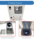 Cooling system of Programmable CNC Drilling And Milling Machine With 12000RPM ER20 Spindle Dual Cooling And Safety Guard