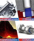 blue red thread locker set preventing rust and sealing gaps