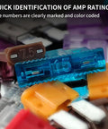 Must Have 12V Mini Fuse Holder Kit With 120 Piece Multi Size Blade Fuses showing color-coded 7.5A and 15A fuses.