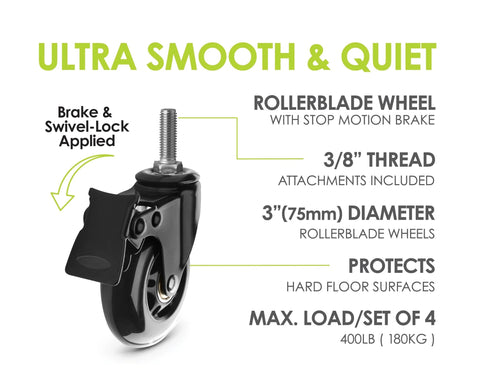 Three Eighths Inch 16 UNC Threaded Stem Rubber Caster Wheels With Brakes And Locks, heavy duty inline skate style caster shown