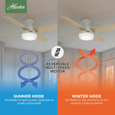 52 Inch Indoor Ceiling Fan With LED Light And Remote Control, White Modern Low Profile Mount, Four Blades, Seasonal Modes