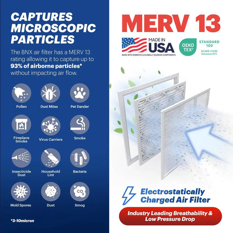 Top Rated 20x20x1 MERV 13 Electrostatic Pleated Air Filter For AC, Furnace And HVAC, 4 Pack, Made In USA, Captures Pollen, Mold, Bacteria And Smoke