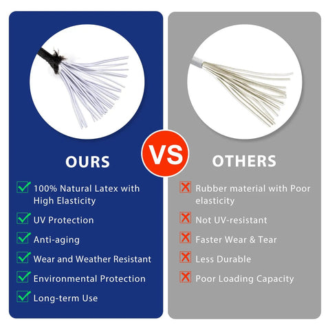Comparison of 8 Inch Bungee Balls With Toggle Locks, featuring UV resistant natural latex versus standard rubber material.