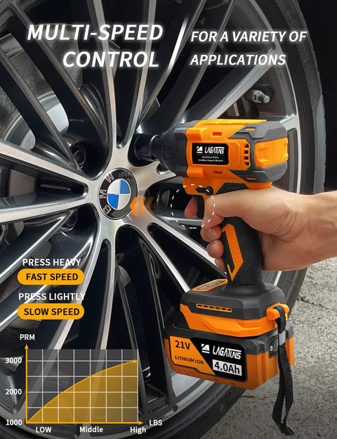 Hand using Beast Of A Cordless Impact Wrench With 450NM Torque And Brushless Motor One Half Inch Drive 3600 RPM for car wheel