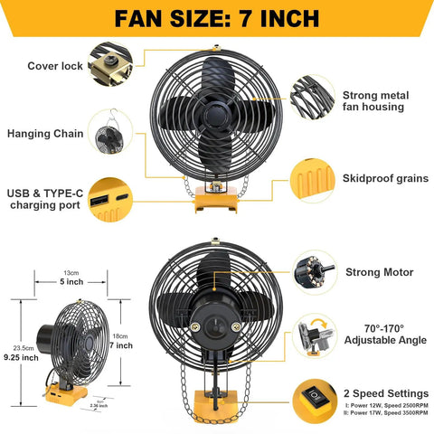 Diagram of Dewalt 20V Battery Compatible Portable Jobsite Fan 7 Inch Cordless with features labeled and two speed settings.