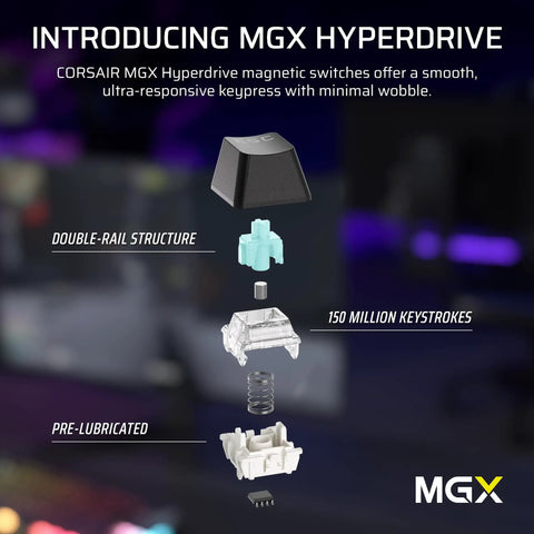 Corsair MGX Hyperdrive magnetic switches with double-rail structure, pre-lubricated, designed for smooth keystrokes.