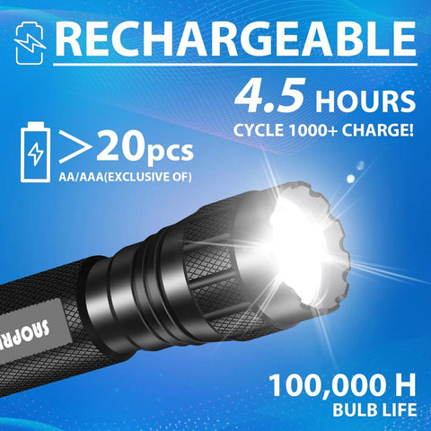 Rugged 1200 Lumen Tactical LED Flashlight With Duty Belt Holster For Law Enforcement And Camping Single Mode Beam Built For Police Ops And Everyday Carry Sentinel X1 shown illuminating with text on rechargeable battery life