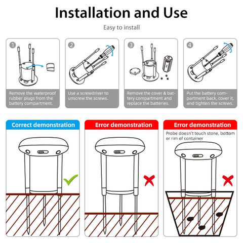 Installation guide for Smart Soil Sensor With Real Time App Monitoring For Garden Farm And Greenhouse, Moisture Meter And Temperature Sensor, WiFi Enabled Soil Tester For Plant Care, Alexa And Google Home Compatible, showing correct and incorrect placement.