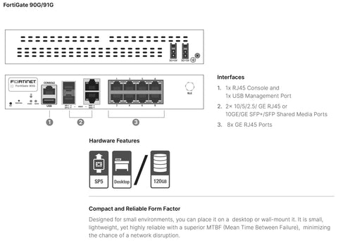 FortiGate 90G network security appliance interface with RJ45 ports and USB management for enterprise setups.