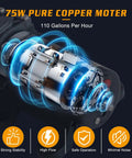 No Sweat 12V 75W Electric Gas Fuel Transfer Pump Set Workhorse Grade 75W copper motor illustration showing high flow rate.
