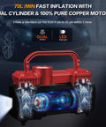 Heavy Duty 12V Portable Tire Inflator And Air Compressor Pump with dual cylinders, showing fast inflation and bright LED work light.