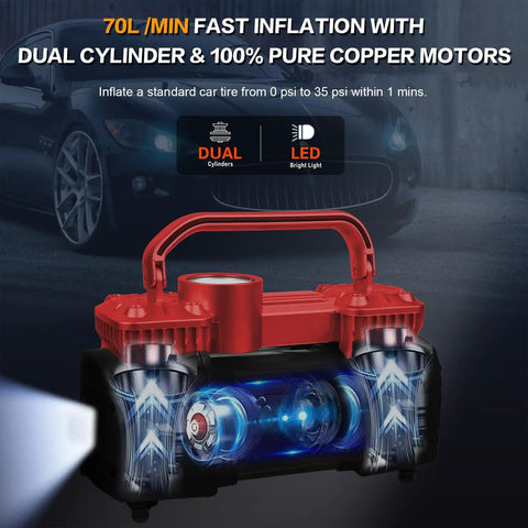 Heavy Duty 12V Portable Tire Inflator And Air Compressor Pump with dual cylinders, showing fast inflation and bright LED work light.