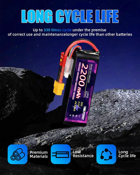 Twin Pack 11.1V 3S 2200mAh 35C LiPo Battery With XT60 Plug For FPV Drones shown on a rocky surface