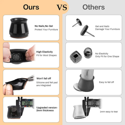 Comparison chart showing 32 Pcs Chair Leg Protectors For Hardwood Floors Silicone With Felt Bottoms vs generic protectors.