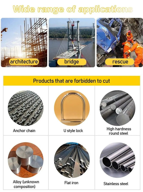 Wide range of applications for Heavy Duty Hydraulic Rebar Cutter Tool For Concrete Construction Sites including architecture and bridge work.