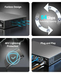 24 Port Gigabit PoE Switch With 300W Budget showing fanless design, 54Gbps capacity, 4KV protection, and plug and play setup