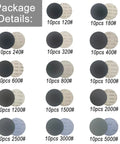 Package details of 140Pcs 3 Inch Wet Dry Sanding Discs Kit With Pro Grade Grit Range From 120 To 5000 Silicon Carbide