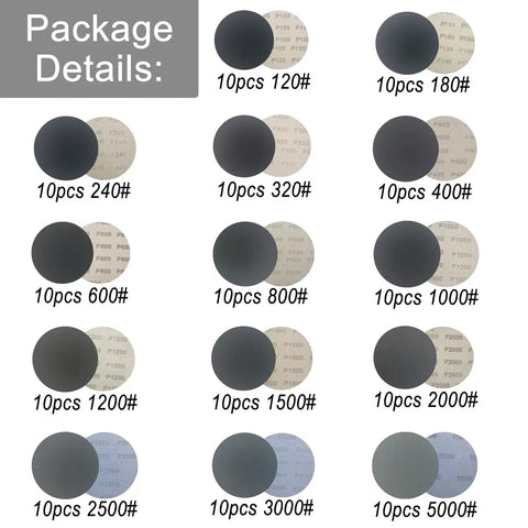 Package details of 140Pcs 3 Inch Wet Dry Sanding Discs Kit With Pro Grade Grit Range From 120 To 5000 Silicon Carbide