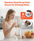 Woman holding a glass of water by a stainless steel pump, showcasing Heavy Duty Hot Water Recirculating Pump Kit With Smart Programmed Timer And Adjustable Bypass Valve For Zero Wait Tanks 10 Gpm Flow Pro Grade Stainless Steel Circulator 110V Setup.