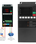 Three Phase VFD Motor Controller With 380V Input Output, 2.2KW Pro Grade Drive, Efficient ABS Shell, DIY Friendly Clear Digital Panel, Built In Overload Overheat And Voltage Protection, PID Precision Control For Smooth, Fast Motor Performance, black front view
