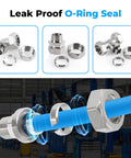 Heavy Duty Shop Air Line Kit Three-Quarters Inch HDPE Aluminum HDPE Tubing For Compressed Air System, Leak Proof Seal