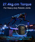27Kg High Torque Serial Bus Servo Motor Featuring Programmable Magnetic Encoder 360 Degree Continuous Rotation on robotic joint.