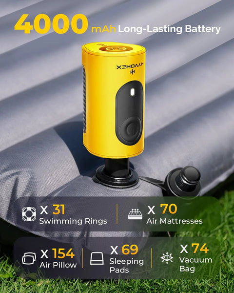Front view of yellow portable air pump for inflatables with 4000mAh battery mounted on an inflatable sleeping pad
