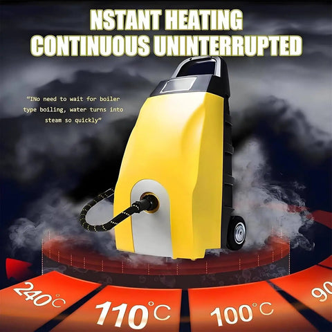 CUTPOY 2500W Handheld Steam Cleaner High Pressure Pressurized Steamer For Kitchen Grout Tile Bathroom Car Detailing showing yellow body with steam.