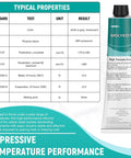 Go-To Food Grade Silicone Grease For High Vacuum And Seals Waterproof And Chemical Resistant High Temperature Tolerant From -40 F To 400 F Ideal For O-Rings Valves And Sealing Rubber And Plastic Components 5.3 Oz Tube Low Volatility with specifications chart