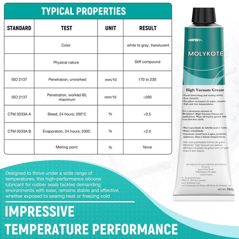 Go-To Food Grade Silicone Grease For High Vacuum And Seals Waterproof And Chemical Resistant High Temperature Tolerant From -40 F To 400 F Ideal For O-Rings Valves And Sealing Rubber And Plastic Components 5.3 Oz Tube Low Volatility with specifications chart