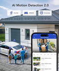 All In One 16 Channel HD TVI Security Camera System With DVR And 12 Outdoor 2MP Cameras AI detection on smartphone app