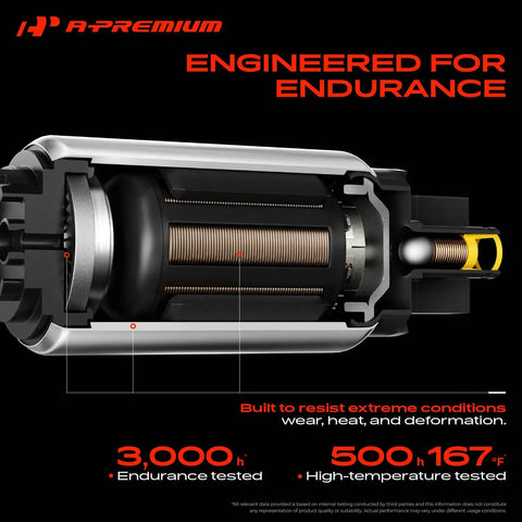 Top Tier Fuel Pump And Filter Assembly For Ford 6.0L Power Stroke Diesel showing internal components, engineered for endurance testing.
