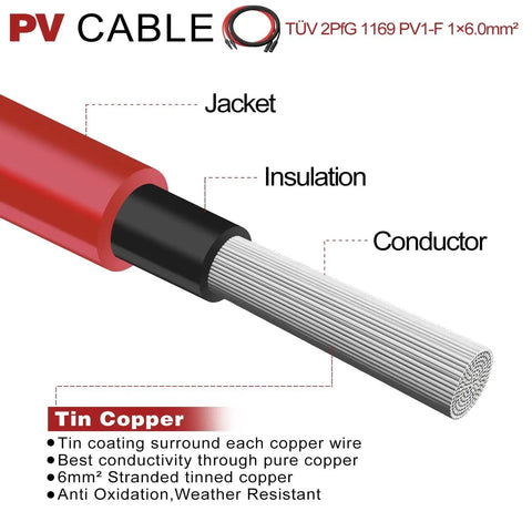 Detailed view of a red PV cable showing layers: jacket, insulation, conductor. Tin-coated copper core for Solar Extension Cable Set 6 Feet 10AWG With Male And Female Connectors Red And Black Dual Color Solar Panel Wire Adaptor Kit For Easy PV Wiring And Battery Setup Plug And Play No Fuss.