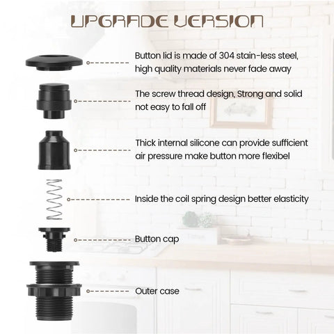 Exploded view of Stainless Steel Garbage Disposal Air Switch Kit With Sink Top Button Ultra Thin Design Long Black Finish On Off Air Button No Fuss Install For Food Waste Disposals UL Listed components.