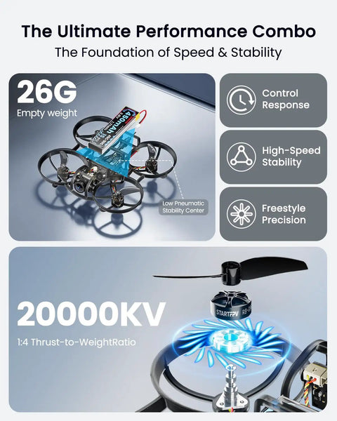 Dope ELRS FPV Whoop Drone RTF with Pocket Controller, showcasing 26g weight and 20000KV brushless motor for indoor and outdoor use.