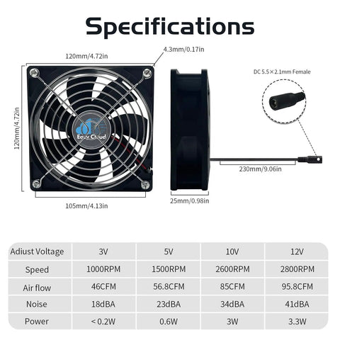Specifications for 120mm Variable Speed Axial PC Cooling Fan With Controller And AC Plug Universal 120V 110V 220V Powerful Quiet Case Fan including dimensions and voltage details.