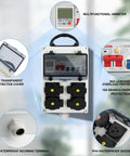 Heavy Duty 110V Power Distribution Box With NEMA 5-20 Outlet, IP54 Weatherproof Electrical Panel for construction sites.