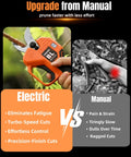 Comparison of Cordless Electric Pruning Shears With Dual Cutting Modes Up To 1.6 Inches and manual shears in use