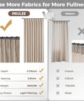Comparison of Pinch Pleated Thick Linen Curtains For Living Room And Bedroom 84 Inches Long Two Panels with competitors, showing fabric weight and pleat details.