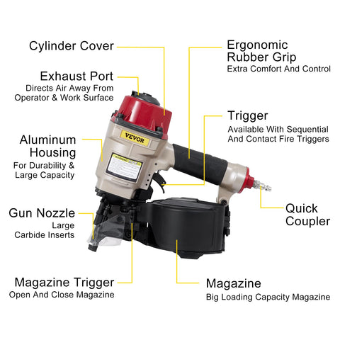 Illustration of Coil Siding Nailer CN55 From One Inch To Two And One Quarter Inches 15 Degree Pneumatic Siding Nail Gun with labeled parts