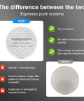 Comparison of 58mm espresso puck screens, highlighting thinness and perforation of Two Pack 58mm Espresso Puck Screen 0.8mm Thin 316 Stainless Steel Full Edge Hole Design Reusable Filter Disc For Home Baristas Espresso Machine 58mm Portafilter Basket.