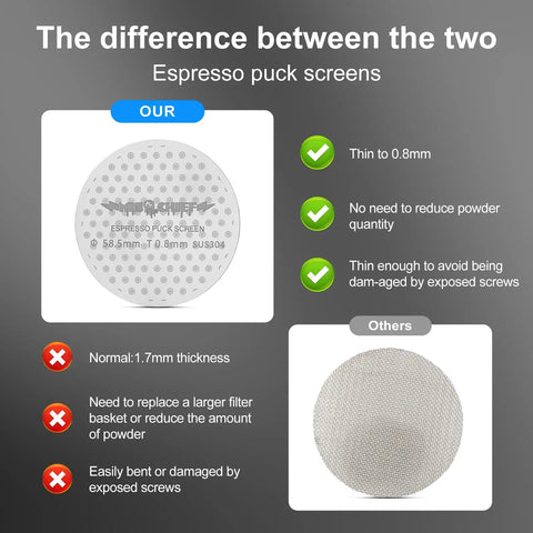 Comparison of 51mm Espresso Puck Screen With Full Edge Holes, 0.8mm Thin 316 Stainless Steel against a thicker standard puck screen.