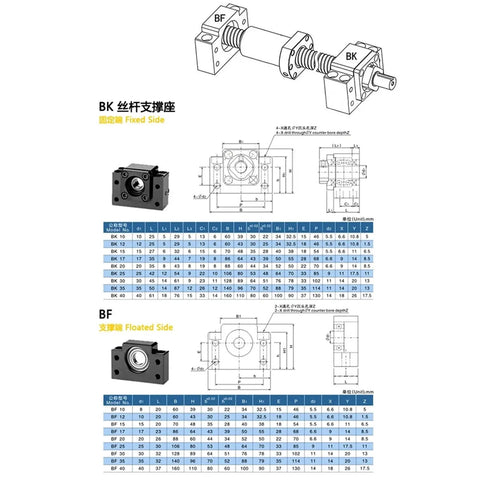 C7 RM16 SFU16 Pre Machined Ball Screw Kit With BK BF12 Fixed Floating Mounts assembly diagram and specifications.