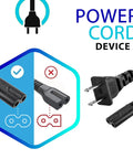 AC Power Adapter Cord Cable Plug For ResMed AirSense 10 Series S4 CPAP Machine Replacement Power Cable shown in detail.