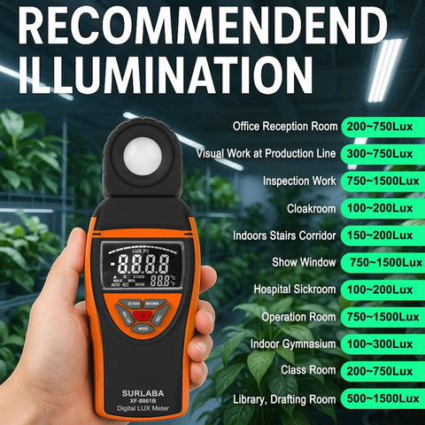 Ultra-Accurate Digital Light Meter 0.1 to 400,000 Lux With Temperature Sensor, Max Min Hold, 90 Degree Rotatable Sensor for Photography, Indoor Lighting, and Plant Growth handheld digital lux meter with display