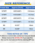 Size reference chart for NPT fittings, includes 3/8 NPT matching size for 2 Pack Push To Connect 90 Degree Pneumatic Elbow Fittings