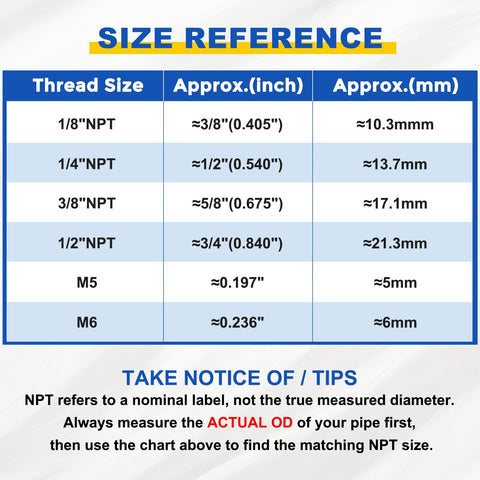 Size reference chart for 2 Pack Push To Connect Fittings For Air Line 1/2 Inch NPT Male Straight Nickel Plated Brass Quick Connect Adapter 0.24 Inch Tube OD Blue Pneumatic Fittings For Factory Systems.