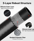 Three Quarters Inch Silicone Heater Hose For Automotive Radiator And Coolant System, Straight Fit SAE J20R3, 3-layer structure