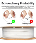 PLA Basic Filament 1.75mm for Fast 3D Printing, 1kg Spool, High Fluidity PLA Designed For Rapid Printing On Fast 3D Printers, White Color